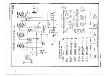 Western Auto_TrueTone-D1170_D1171_D2142_D2144-1942.Rider.Radio preview